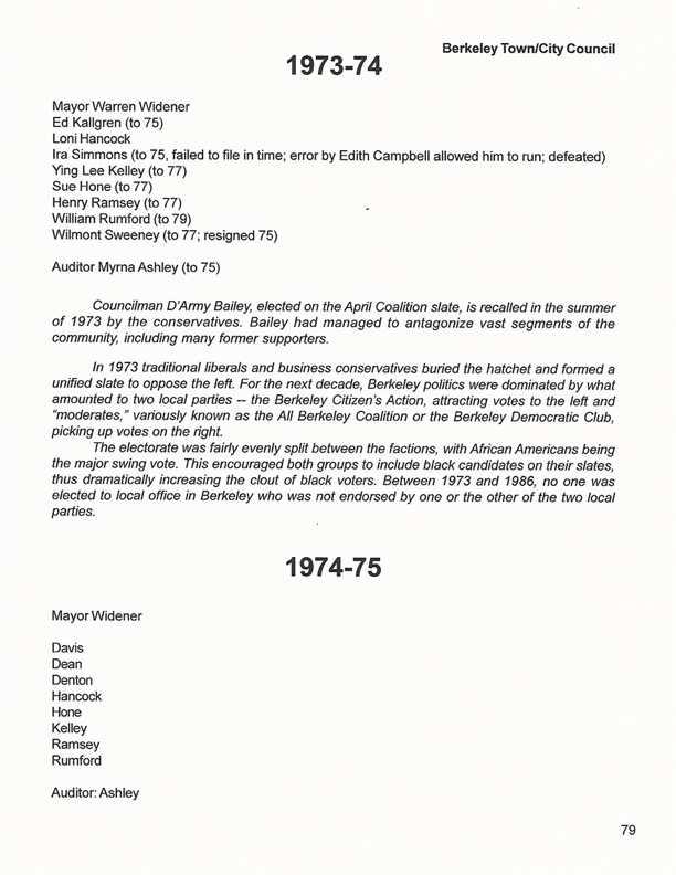 1973-74 and 1974-75 lists of Berkeley City Council members with notes on future council developments